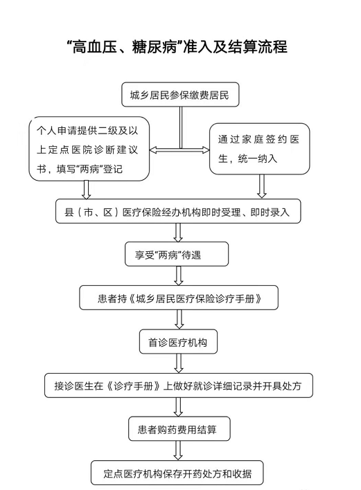 微信图片_20200205164411.png