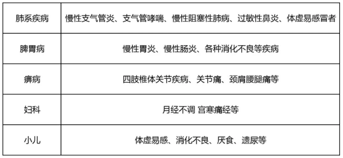 微信截图_20200629085018.png