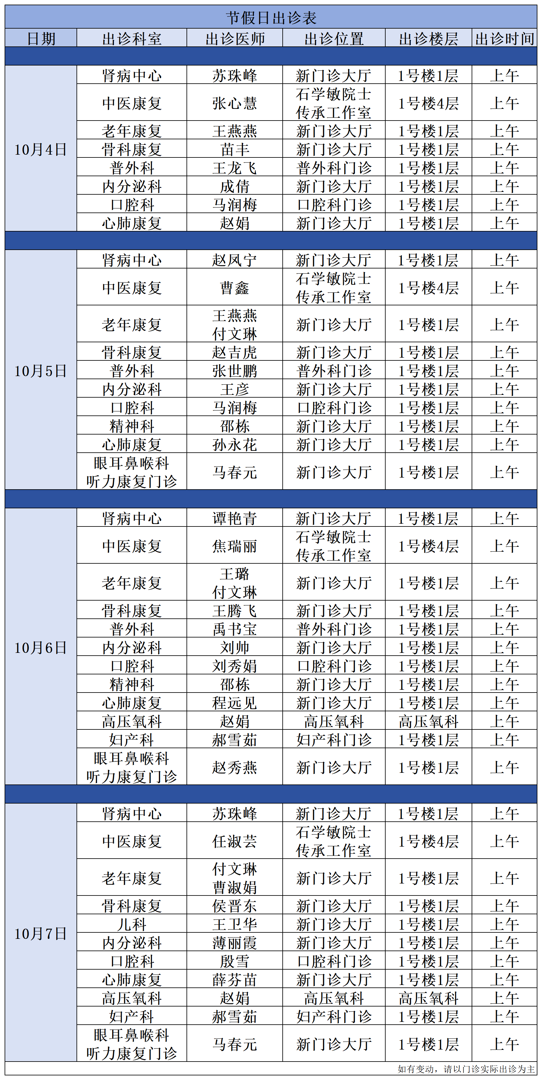 特聘专家及首席专家出诊表_Sheet2.png